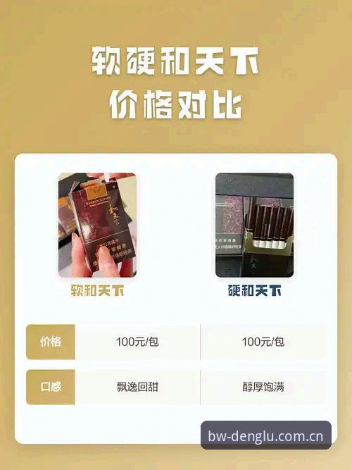 官方直链与第三方渠道对比：博万体育怎么下载推荐更值得信赖？